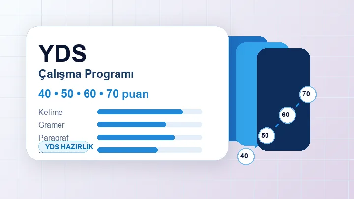 YDS Çalışma Programı: 40, 50, 60 ve 70 Puan İçin Çalışma Planı